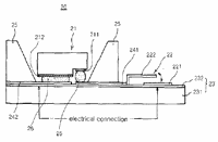 Light emitting diode package with protective function against electrostatic discharge