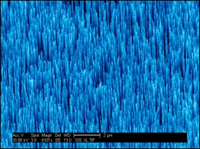 Cheaper LEDs from breakthrough in ZnO nanowire research